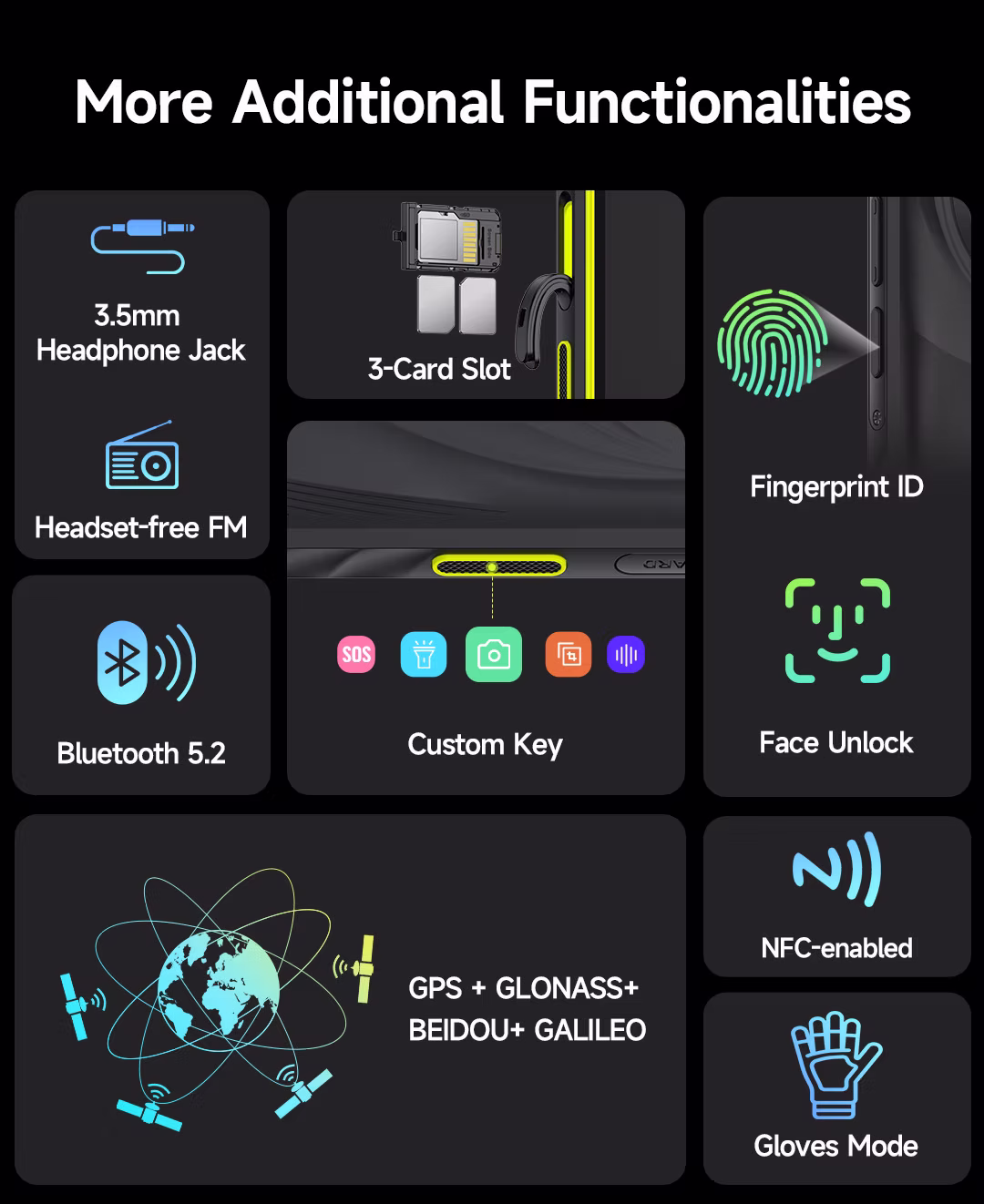 Ulefone Armor X31 Pro – feature image 52