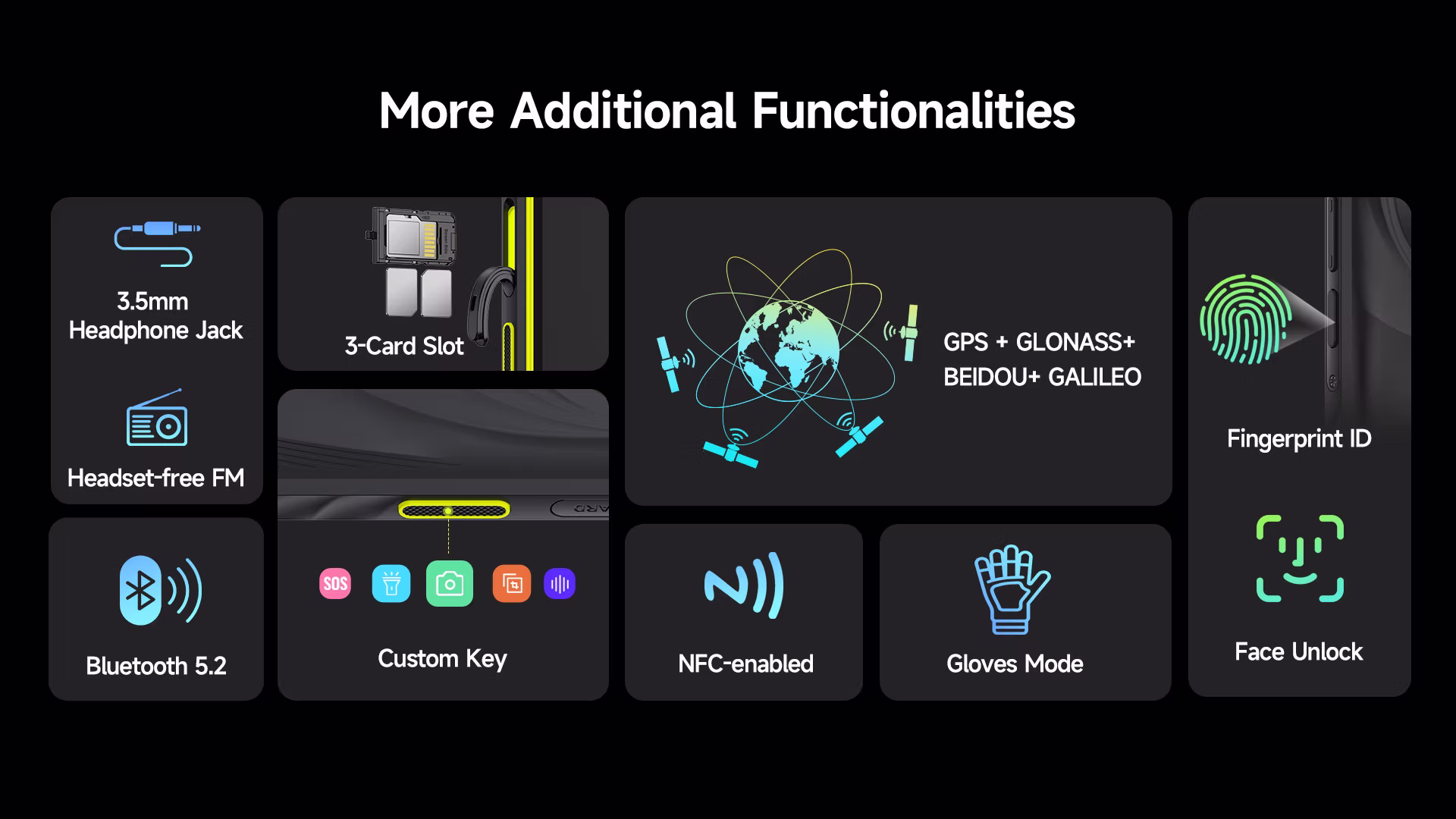 Ulefone Armor X31 Pro – feature image 25