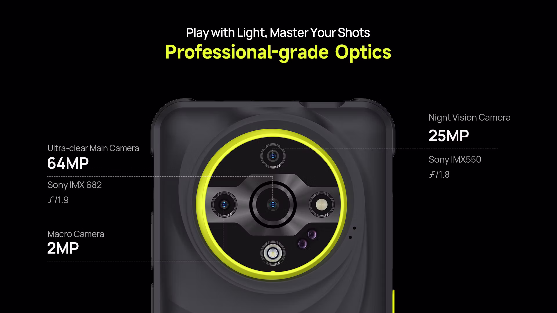 Ulefone Armor X31 Pro – feature image 8